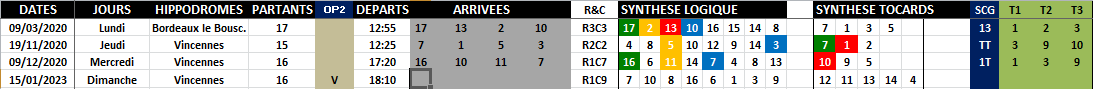 R1C9 - Réunion 1 Course 9