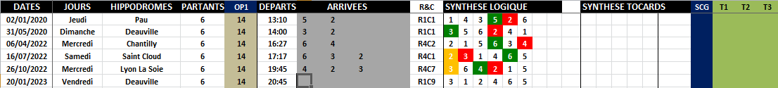 R1C9 - Réunion 1 Course 9