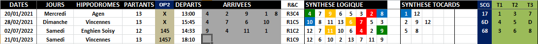 R1C9 - Réunion 1 Course 9