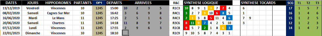R1C9 - Réunion 1 Course 9