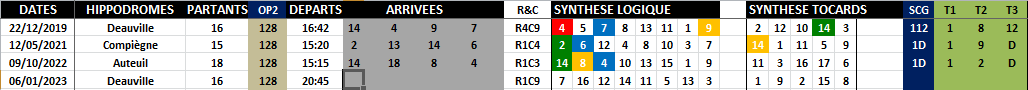 R1C9 - Réunion 1 Course 9