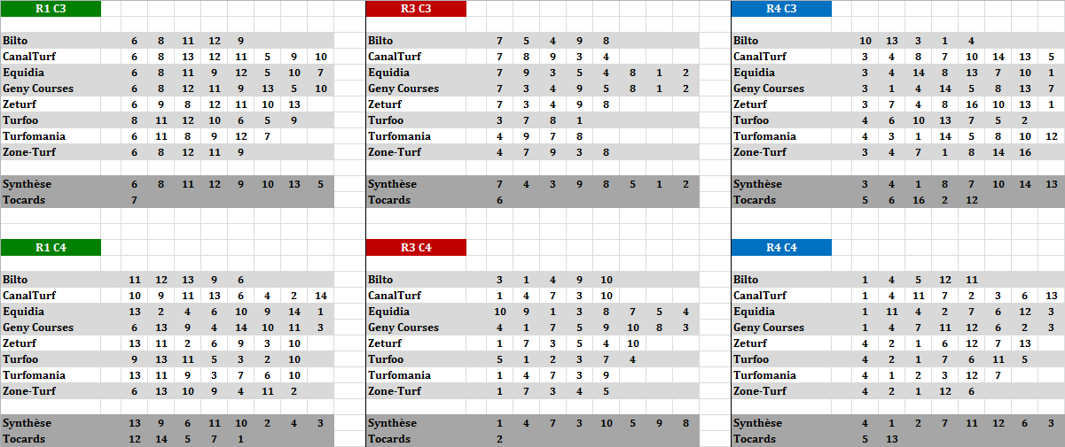 Autres Courses 04-11-2025 - 3