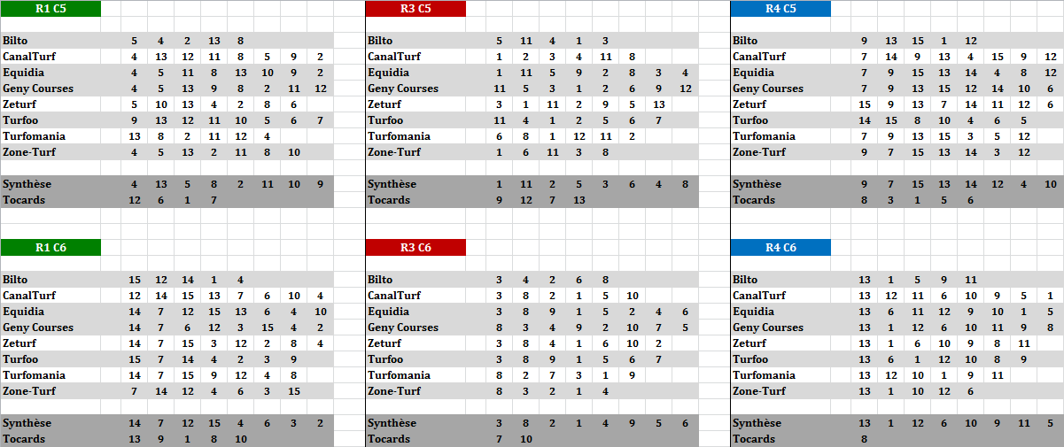 Autres Courses 04-11-2025 - 4