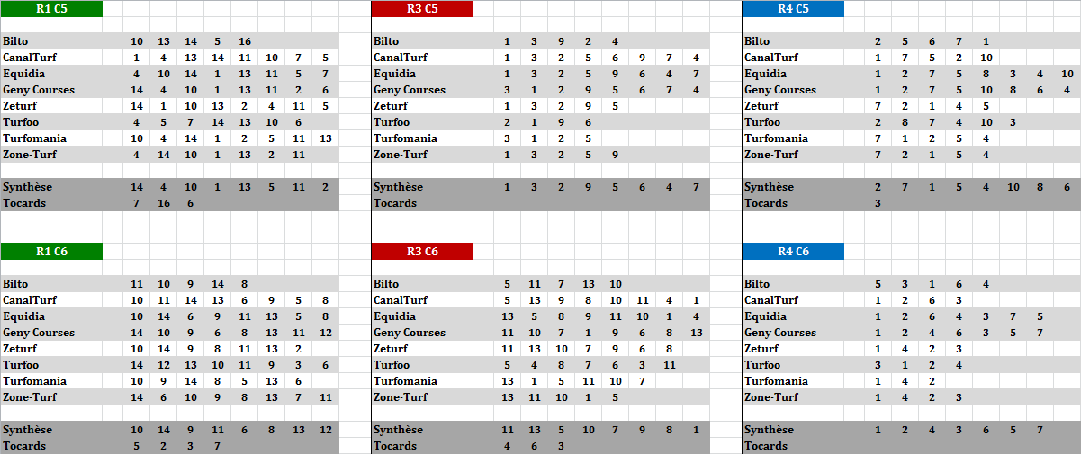 Autres Courses 05-11-2025 - 4
