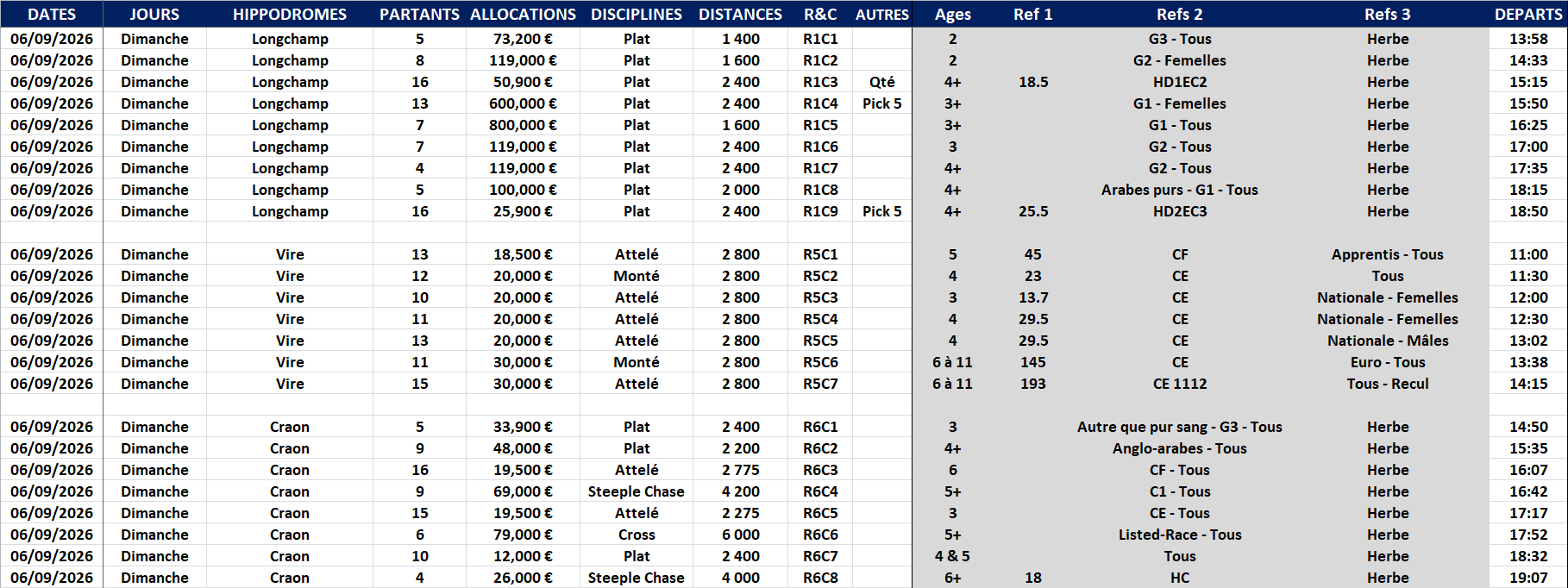 Autres Courses 06-09-2026 - 1